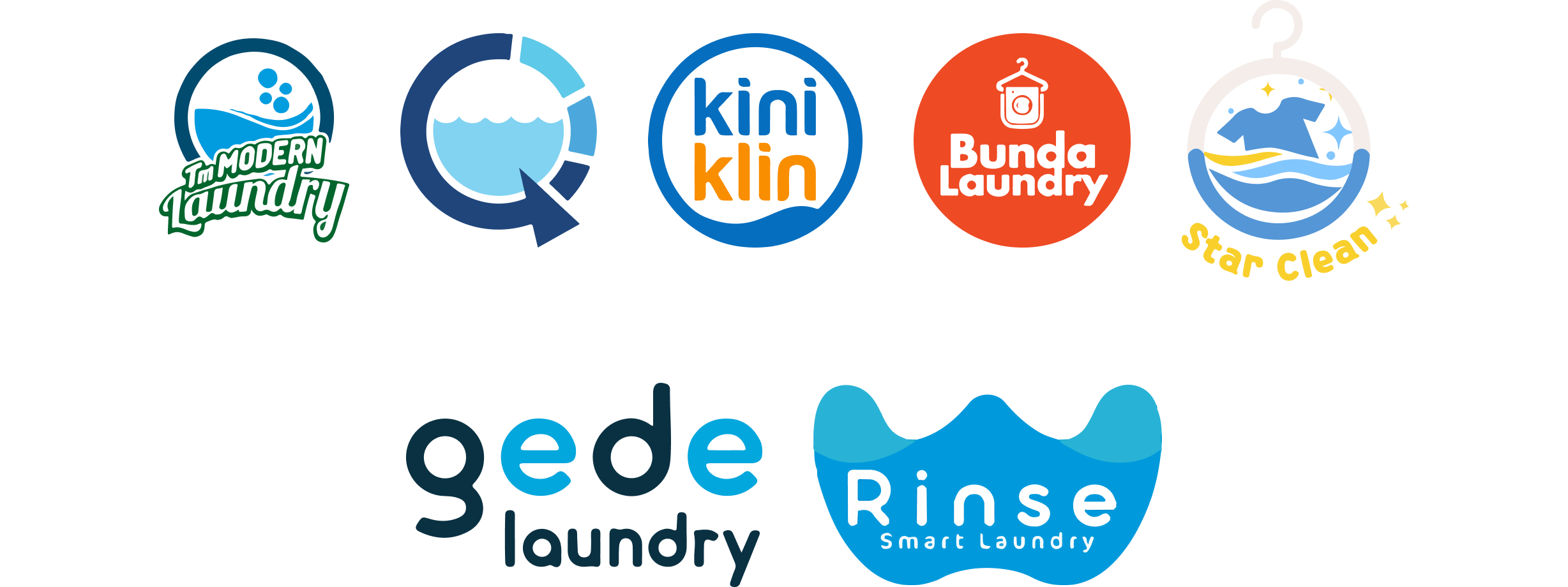 Manajemen Usaha Laundry Bilas Manajemen Usaha Laundry